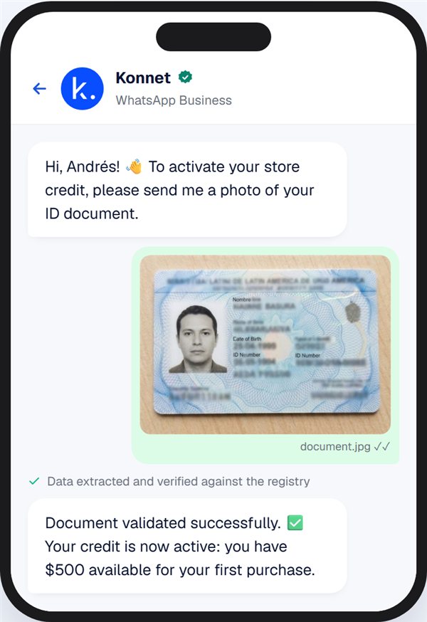 Real Konnet Flow chat on WhatsApp validating a customer's identity document and activating their loan