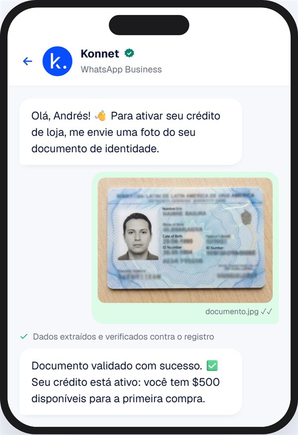 Chat real do Konnet Flow no WhatsApp validando o documento de identidade de um cliente e ativando seu crédito
